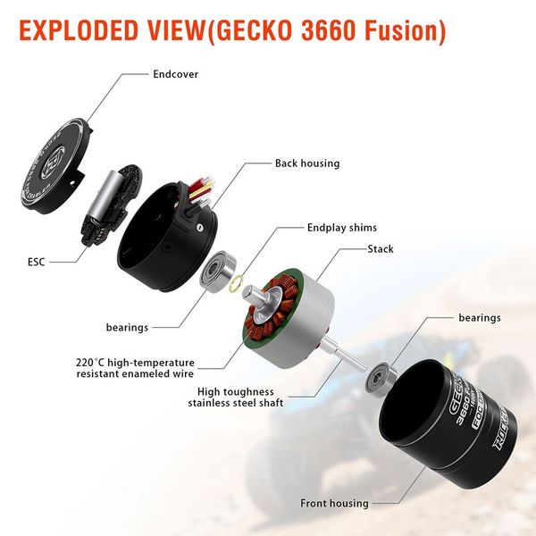 Surpass SP-036602-40 Hobby Gecko 3660 Fusion FOC 1800KV