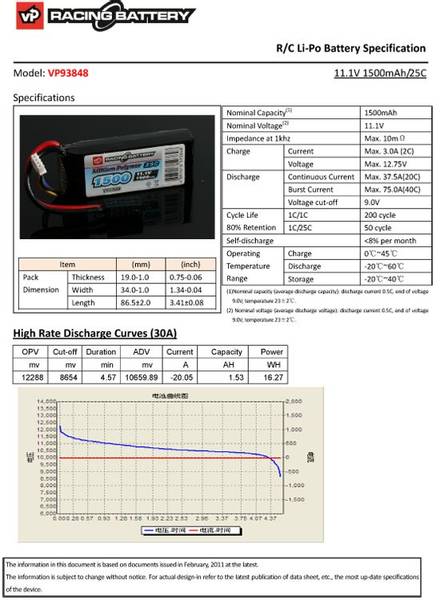 Vapex 93848 Li-Po Battery 3S 11,1V 1500mAh 25C TRX-connector