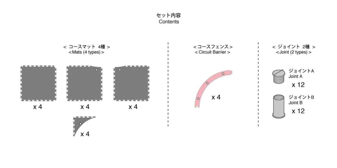 Kyosho Mini-Z Grand Prix Circuit50 Large Corner Set (16pcs)