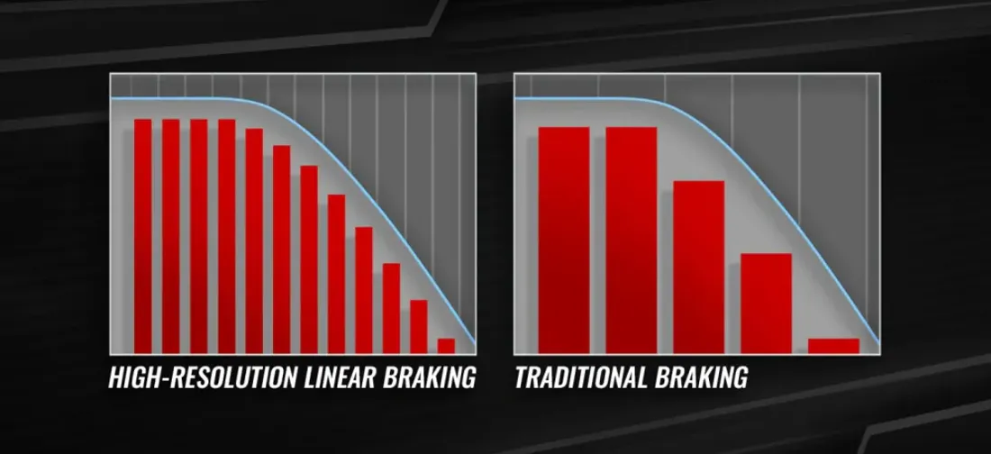 Traxxas 3445 ESC Velineon VXL-4s