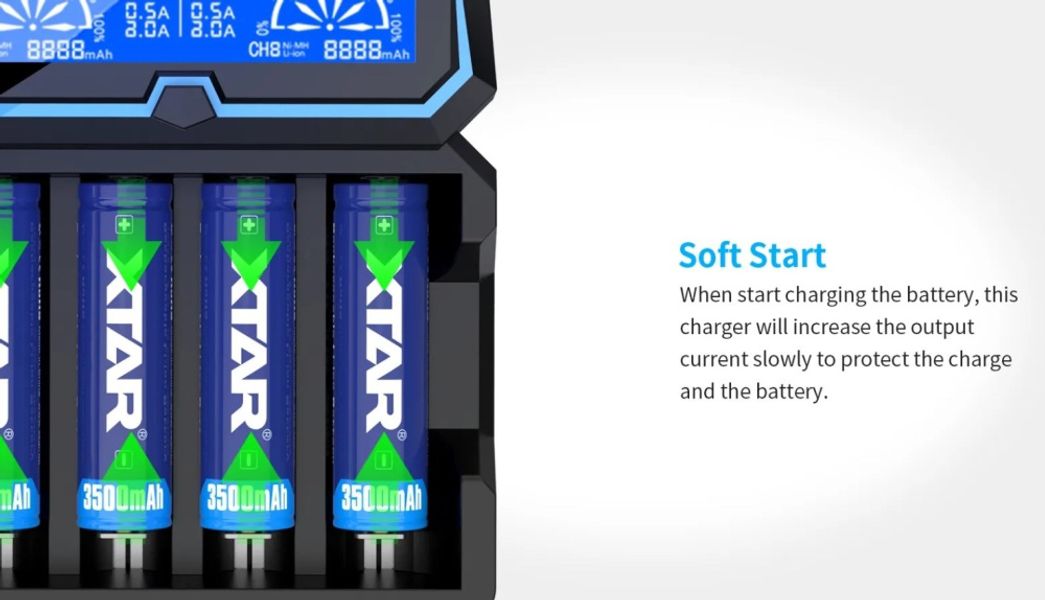 XTAR X4 Li-Ion lader 2.0A 100-240V
